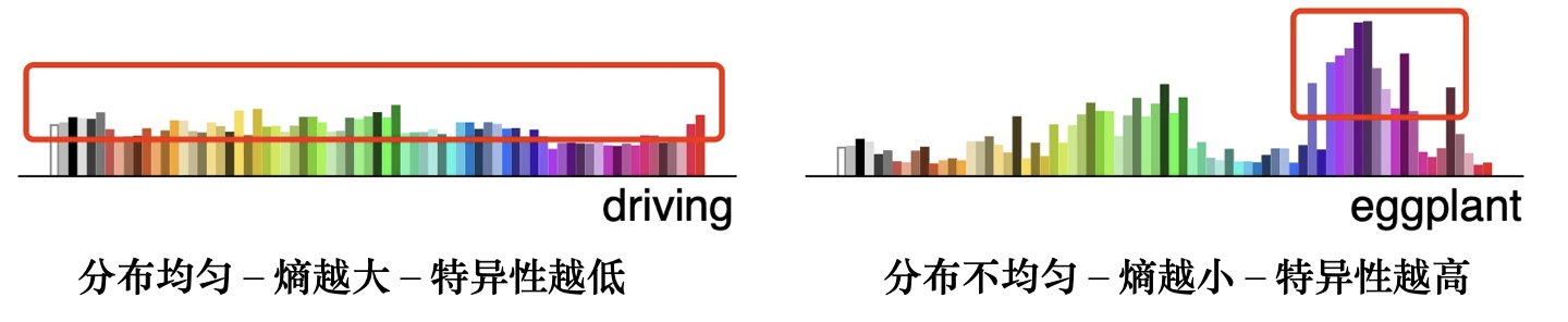 image-20210917142611922